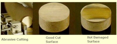 Cutting Surface